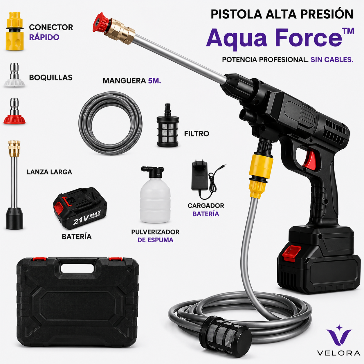 AquaForce™ - Pistola Alta Presión Profesional Portátil Doble Batería