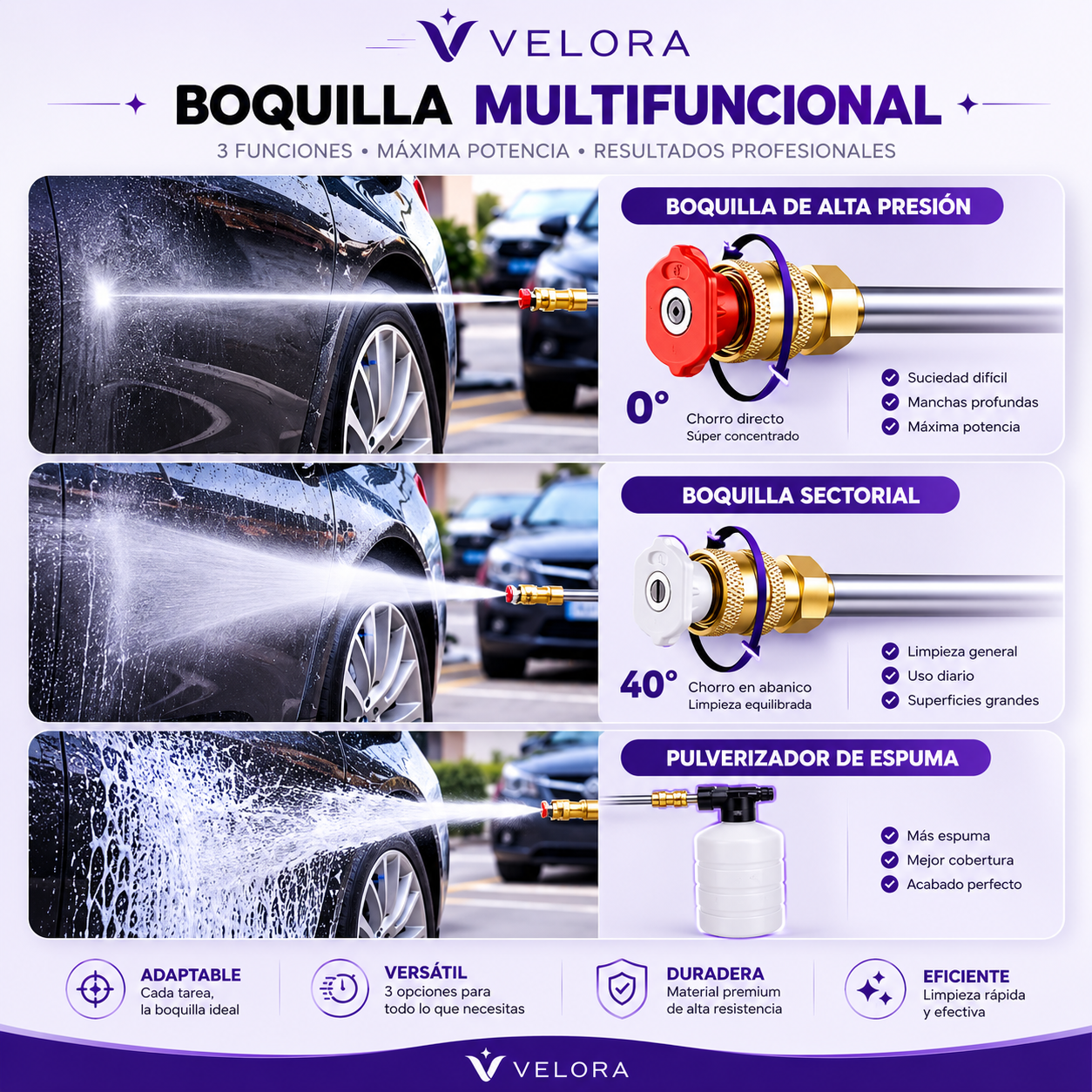 AquaForce™ - Pistola Alta Presión Profesional Portátil Doble Batería